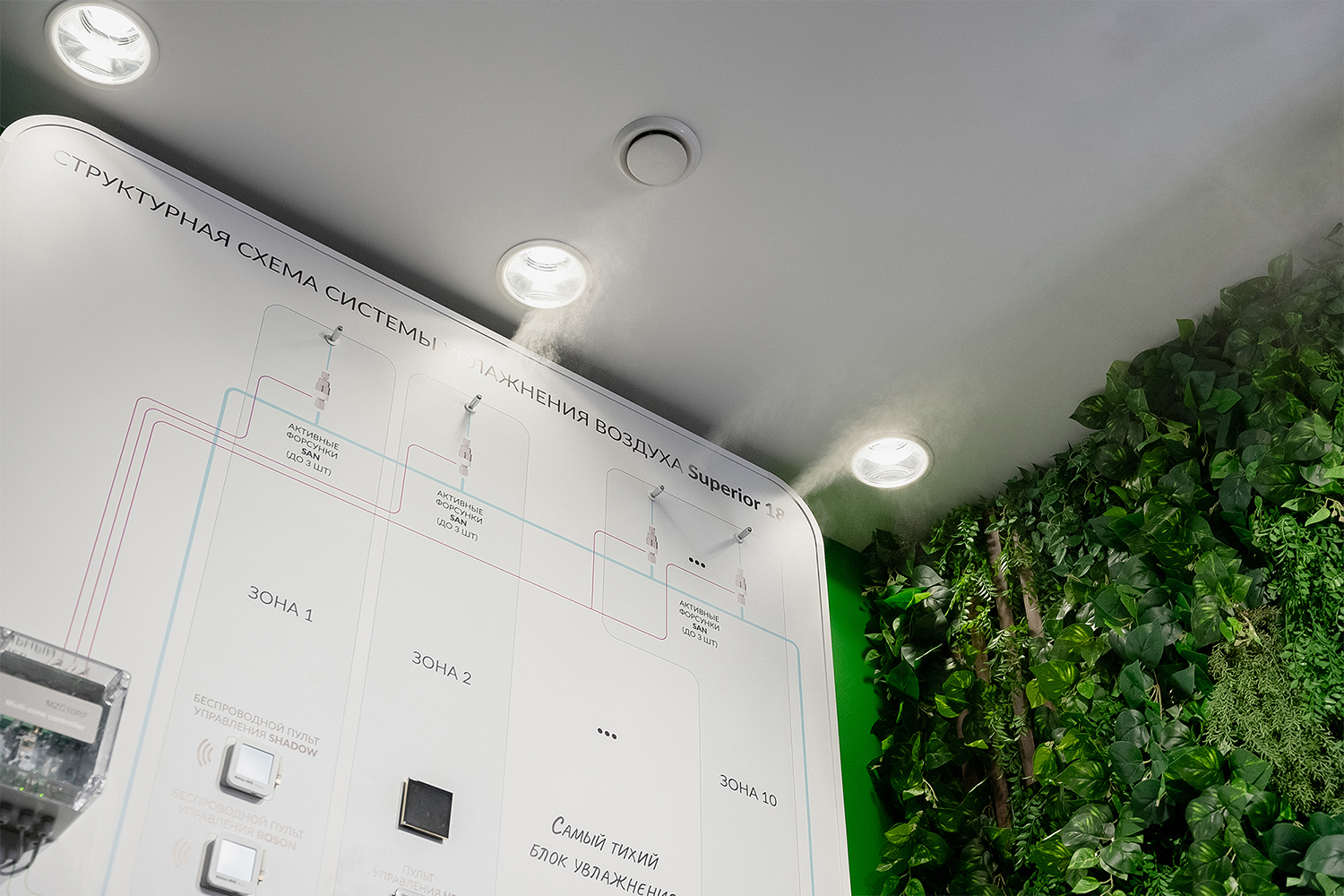 BuhlerAHS: Демонстрационный зал с оборудованием BuhlerAHS в Москве.